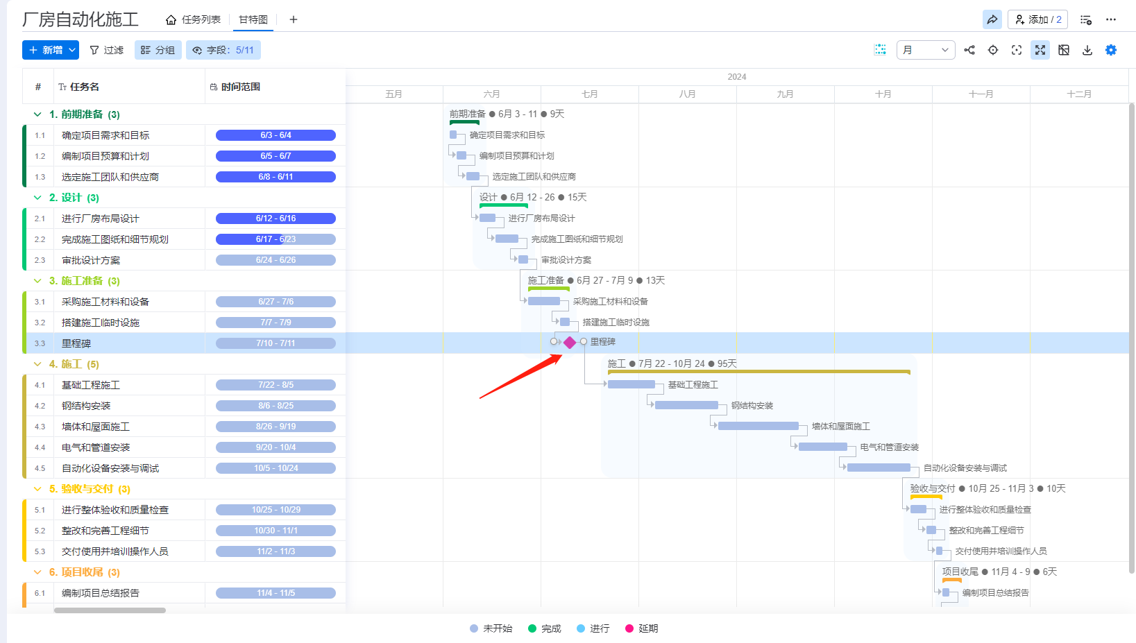 荷甲冲刺阶段走向成谜,新疆广汇迎来里程碑,目标明确,团队化学反应显著的简单介绍爱游戏官网